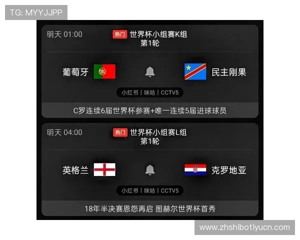 2026年世界杯葡萄牙与民主刚果同组比赛历史回顾与战绩展望 2026年世界杯葡萄牙与民主刚果同组比赛历史回顾与战绩展望